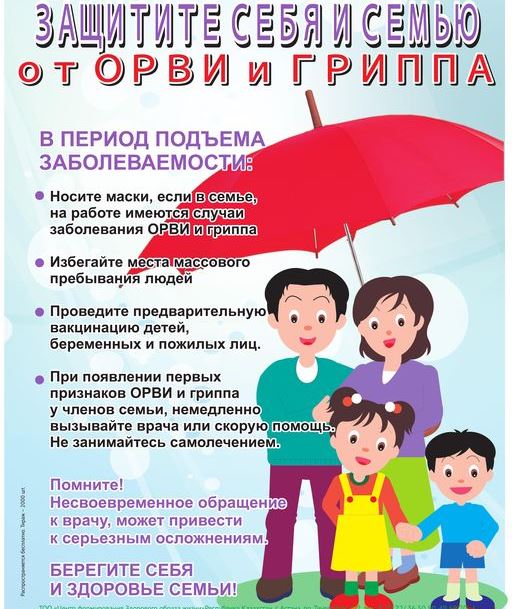 plakat zashiti sebia i semiu ot orvi i grippa 1